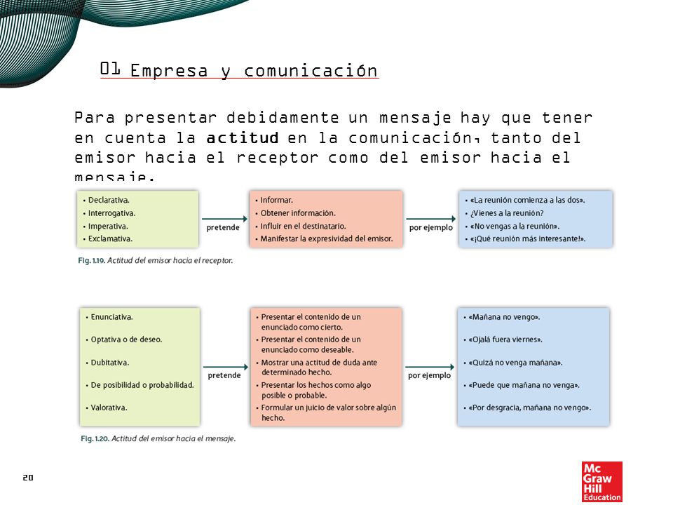 01 Existen elementos que alteran la comunicación verbal: son las llamadas barreras.