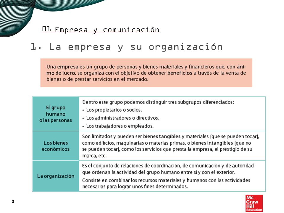 01 La estructura de una organización empresarial está condicionada por una serie de principios organizativos básicos.