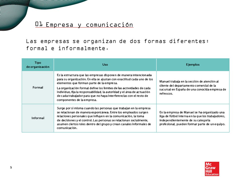 01 La mayoría de las empresas se organizan dividiendo sus actividades en departamentos, que se organizan según diferentes criterios.