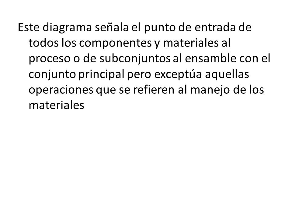 Este diagrama señala el punto de entrada de todos los componentes y materiales al proceso o de subconjuntos al ensamble con el conjunto principal pero exceptúa aquellas operaciones que se refieren al manejo de los materiales