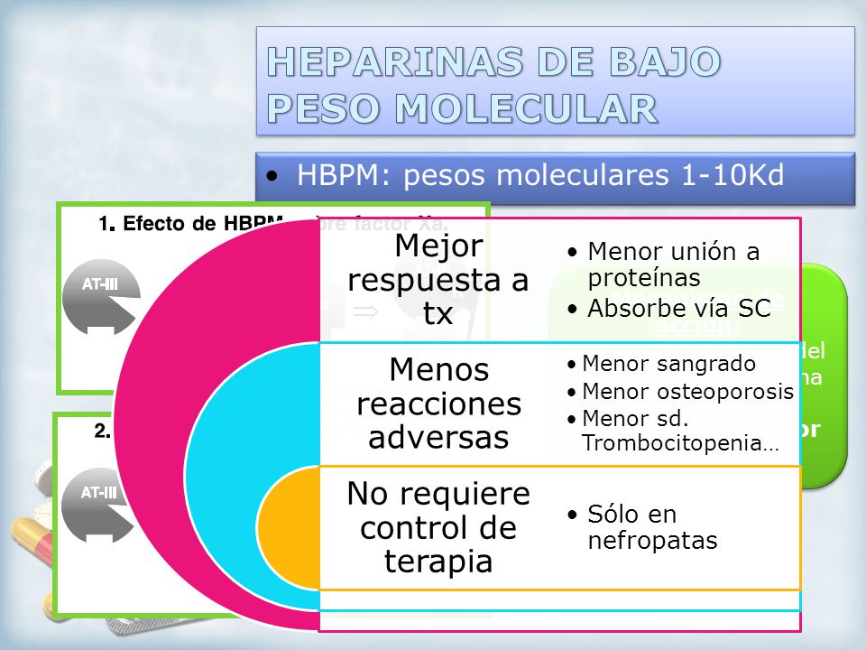 HEPARINAS DE BAJO PESO MOLECULAR