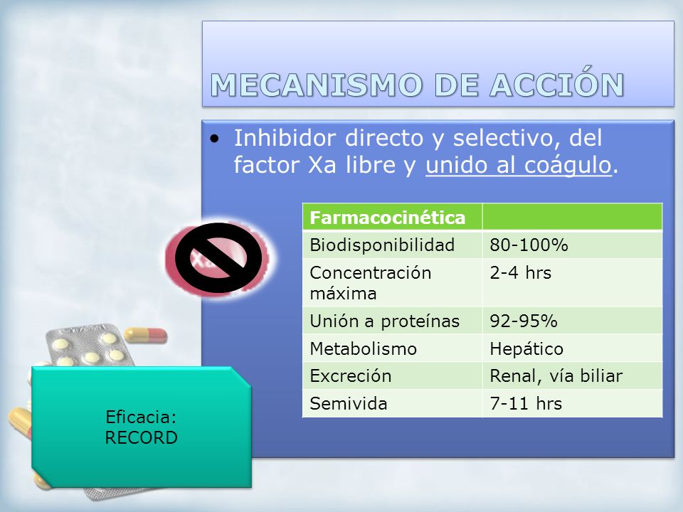 MECANISMO DE ACCIÓN Inhibidor directo y selectivo, del factor Xa libre y unido al coágulo. Farmacocinética.