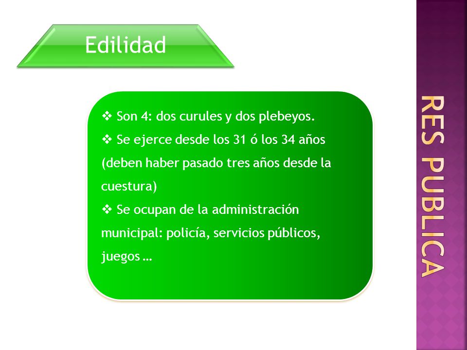 Res publica Edilidad Son 4: dos curules y dos plebeyos.