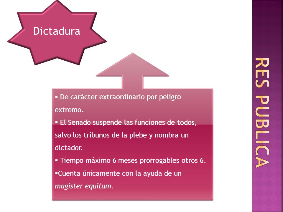 Res publica Dictadura De carácter extraordinario por peligro extremo.