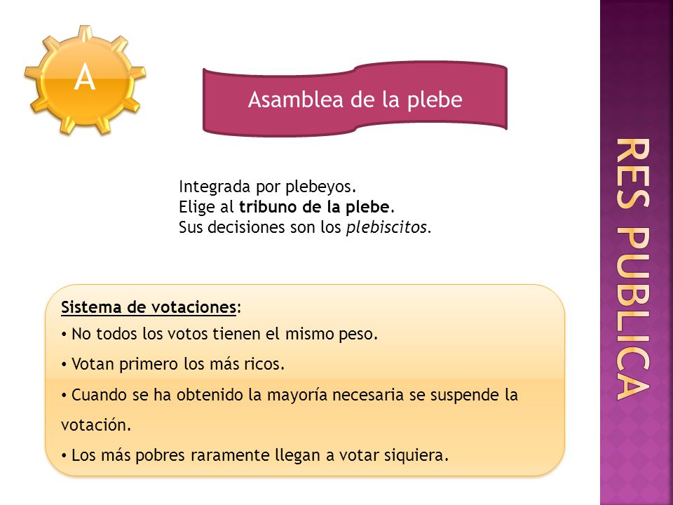 Res publica A Asamblea de la plebe Integrada por plebeyos.