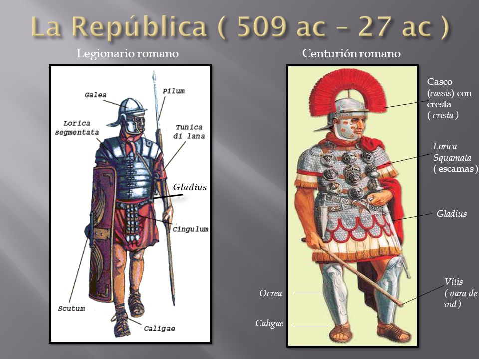 La República ( 509 ac – 27 ac ) Legionario romano Centurión romano