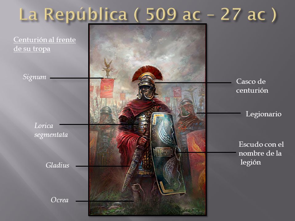 La República ( 509 ac – 27 ac ) Centurión al frente de su tropa Signum
