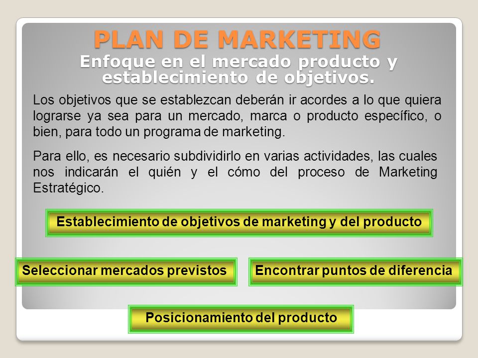 PLAN DE MARKETING Enfoque en el mercado producto y establecimiento de objetivos.