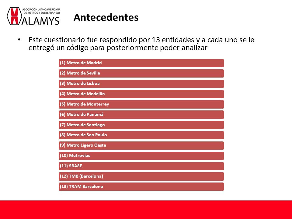 Antecedentes Este cuestionario fue respondido por 13 entidades y a cada uno se le entregó un código para posteriormente poder analizar.
