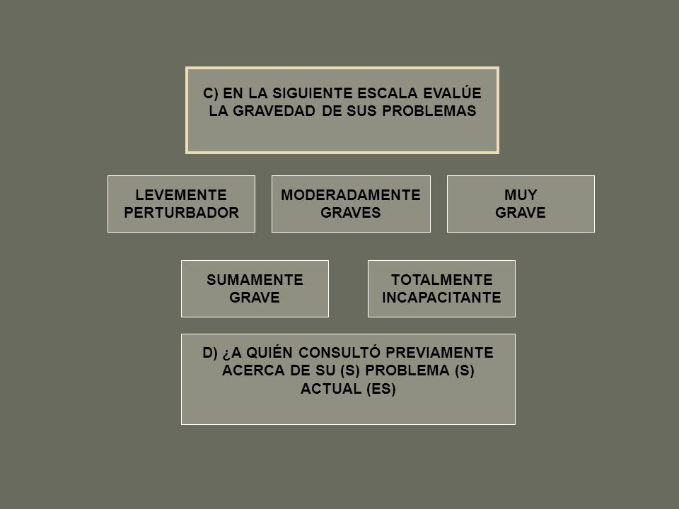 C) EN LA SIGUIENTE ESCALA EVALÚE LA GRAVEDAD DE SUS PROBLEMAS