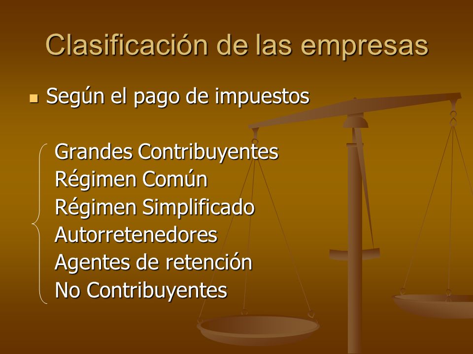 Clasificación de las empresas