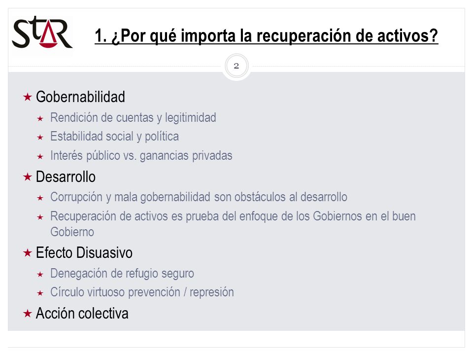 1. ¿Por qué importa la recuperación de activos