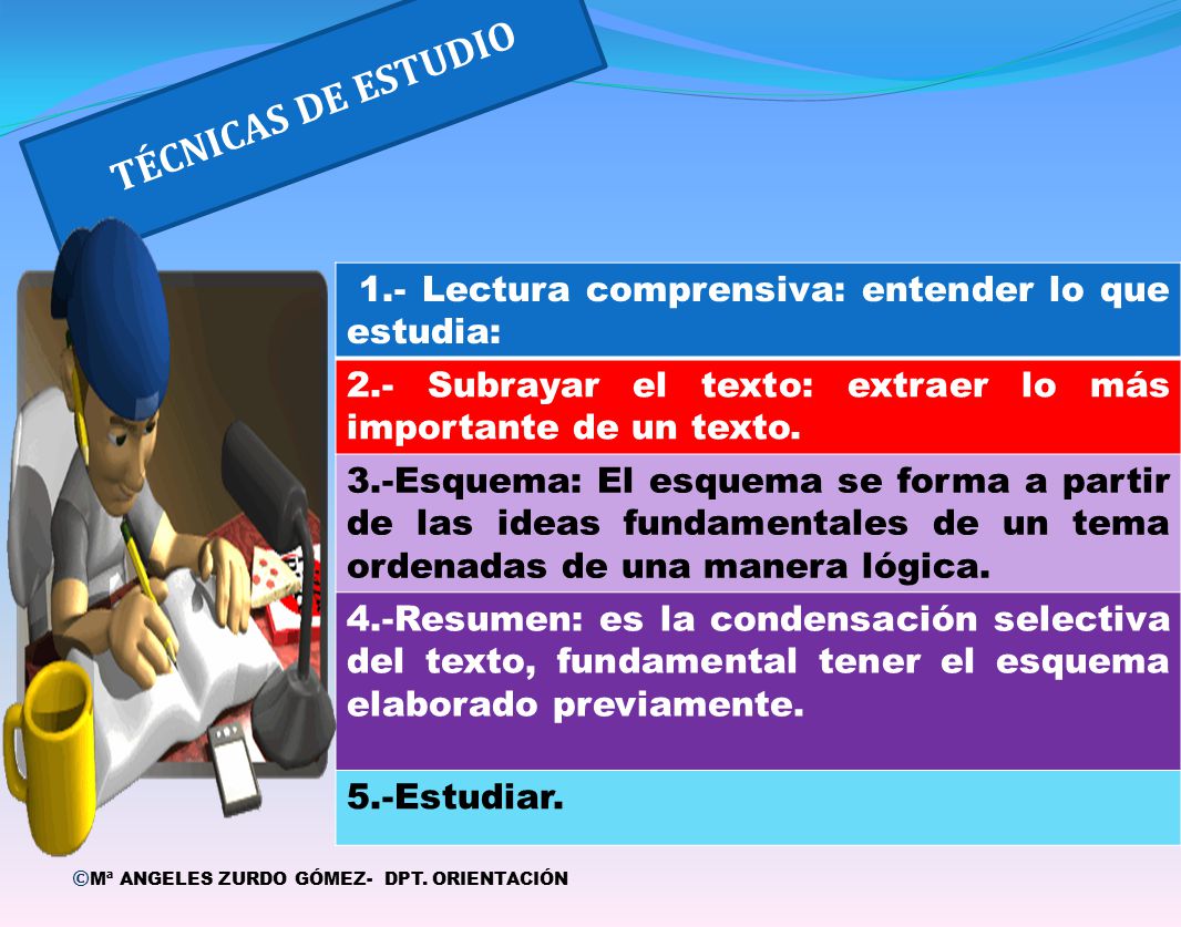TÉCNICAS DE ESTUDIO 1.- Lectura comprensiva: entender lo que estudia: