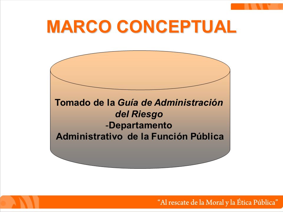 MARCO CONCEPTUAL Tomado de la Guía de Administración del Riesgo