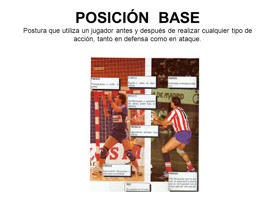 POSICIÓN BASE Postura que utiliza un jugador antes y después de realizar cualquier tipo de acción, tanto en defensa como en ataque.