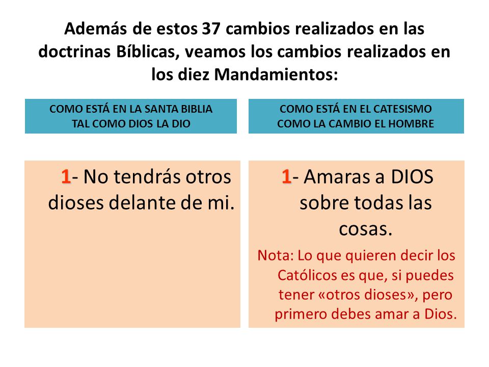 Además de estos 37 cambios realizados en las doctrinas Bíblicas, veamos los cambios realizados en los diez Mandamientos: