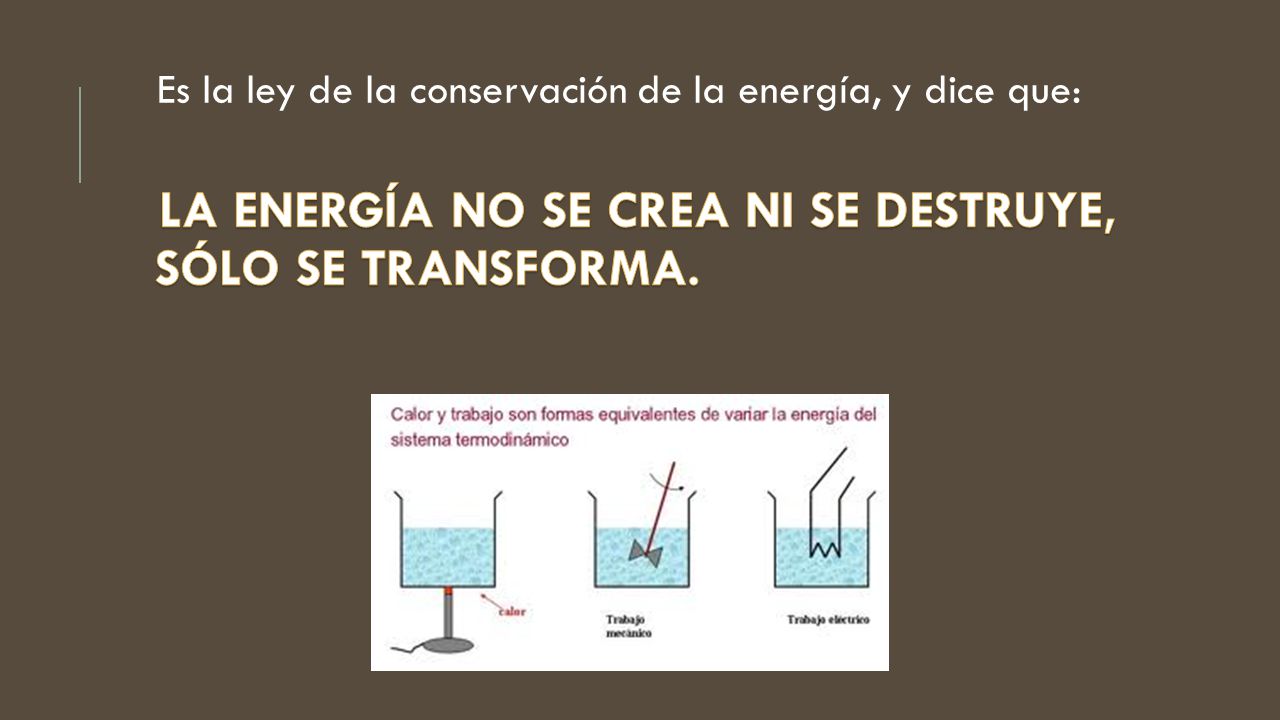 LA ENERGÍA NO SE CREA NI SE DESTRUYE, SÓLO SE TRANSFORMA.