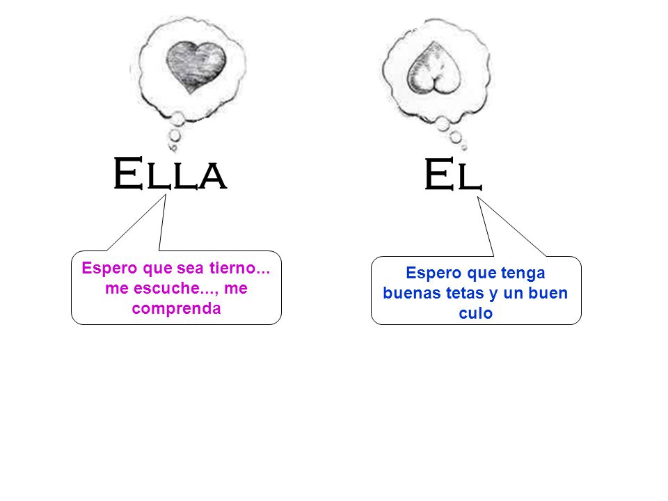 Ella El Espero que sea tierno... me escuche..., me comprenda