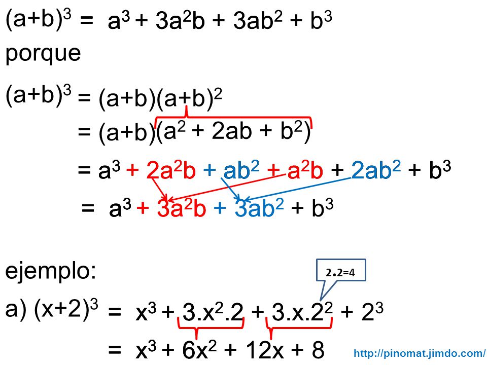 (a+b)3 = a3 + 3a2b + 3ab2 + b3 = a3 + 3a2b + 3ab2 = a3 + 3a2b = a3