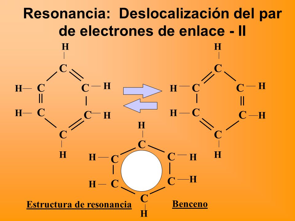 Resonancia: Deslocalización del par de electrones de enlace - II