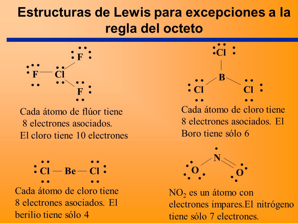 Estructuras de Lewis para excepciones a la regla del octeto