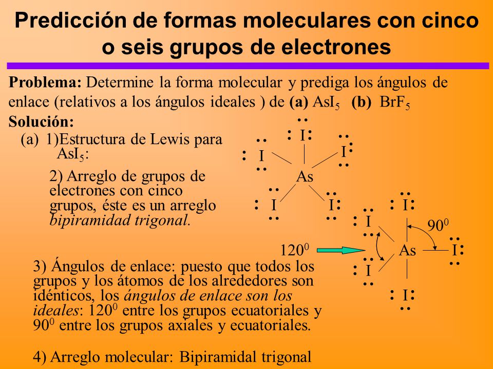 Predicción de formas moleculares con cinco o seis grupos de electrones