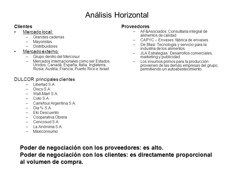 Análisis Horizontal Poder de negociación con los proveedores: es alto.