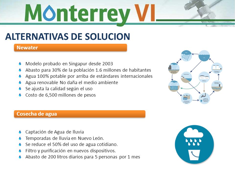 ALTERNATIVAS DE SOLUCION