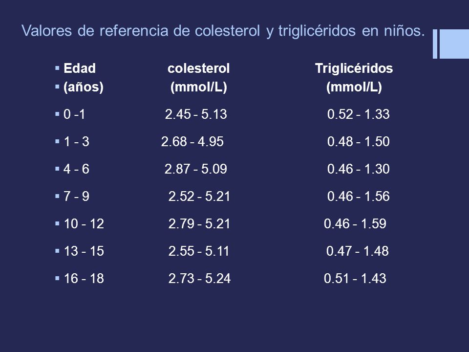 Valores de referencia de colesterol y triglicéridos en niños.