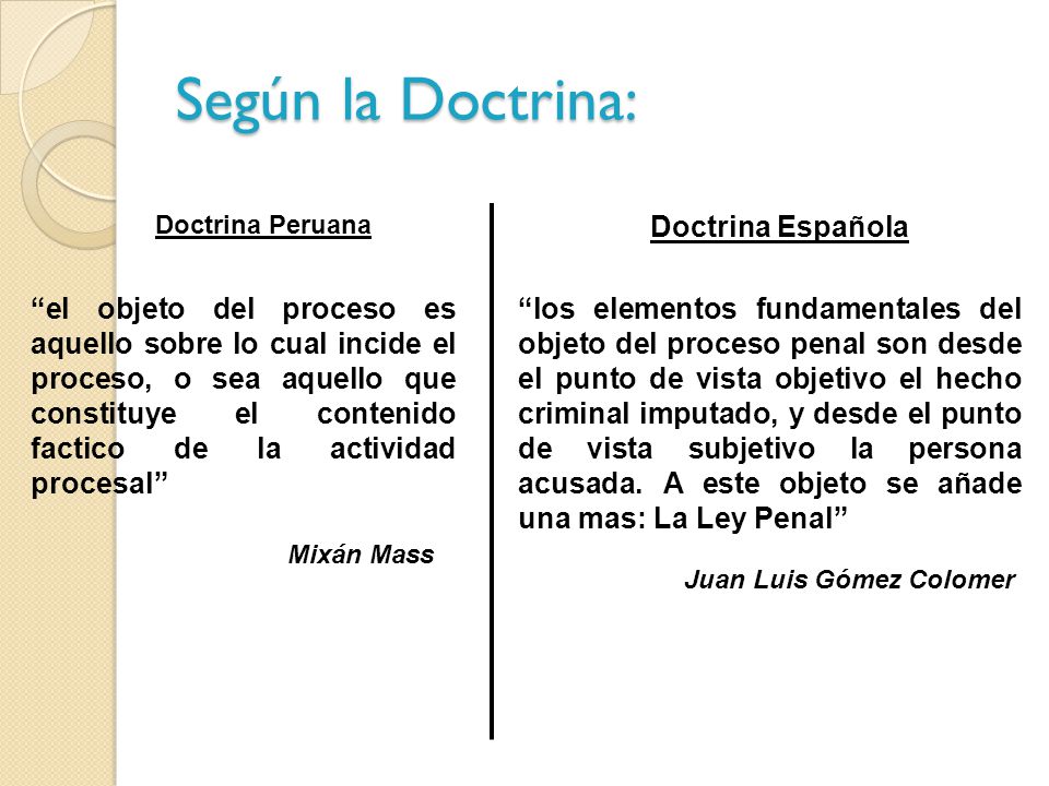 Según la Doctrina: Doctrina Española