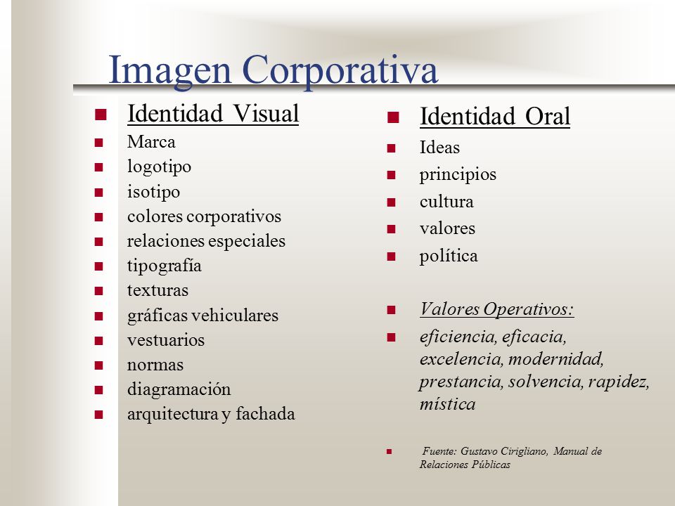 Imagen Corporativa Identidad Visual Identidad Oral Marca Ideas
