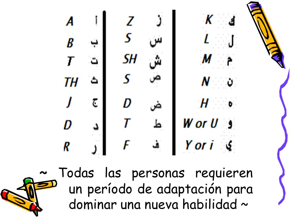 ~ Todas las personas requieren. un período de adaptación para
