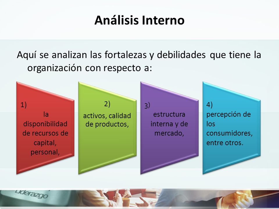 2) activos, calidad de productos,