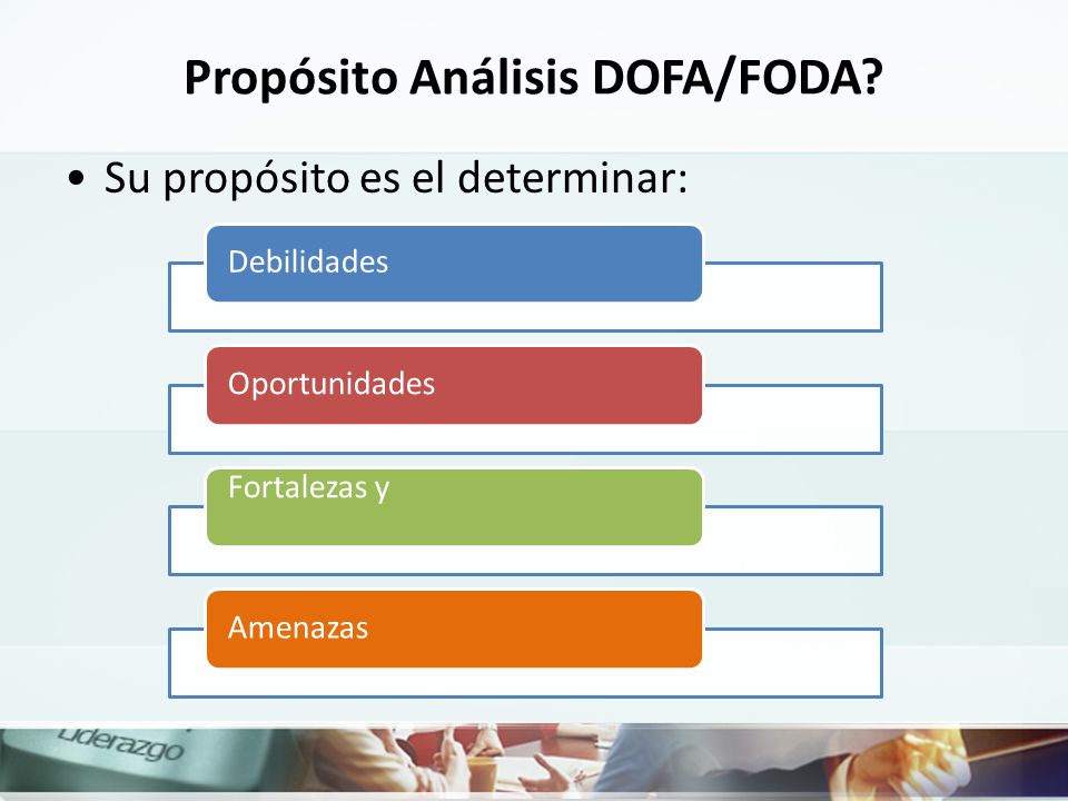 Propósito Análisis DOFA/FODA