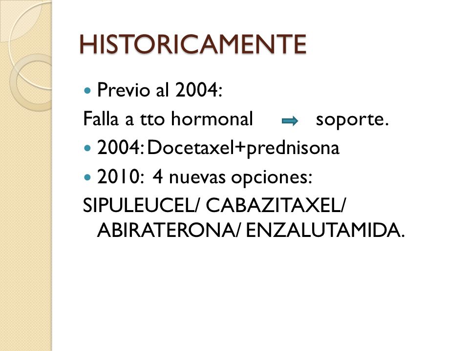 HISTORICAMENTE Previo al 2004: Falla a tto hormonal soporte.
