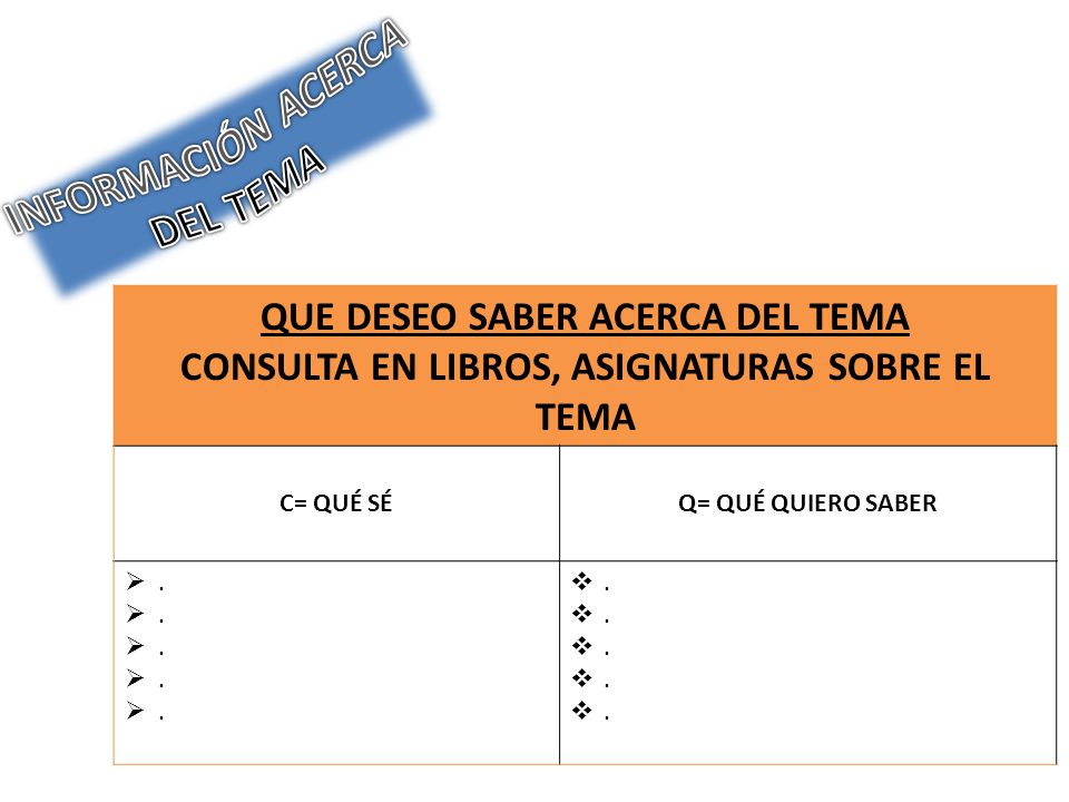 INFORMACIÓN ACERCA DEL TEMA QUE DESEO SABER ACERCA DEL TEMA