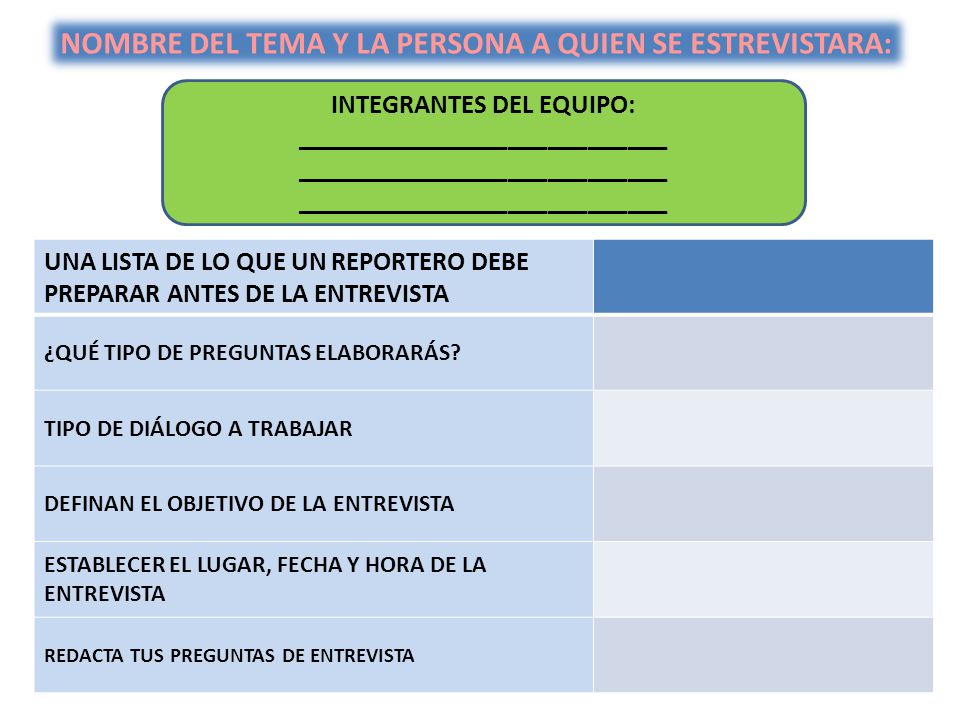 NOMBRE DEL TEMA Y LA PERSONA A QUIEN SE ESTREVISTARA: