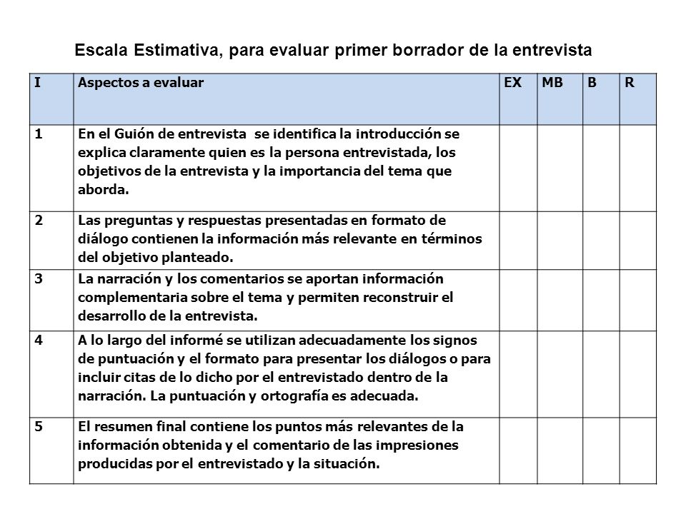 Escala Estimativa, para evaluar primer borrador de la entrevista