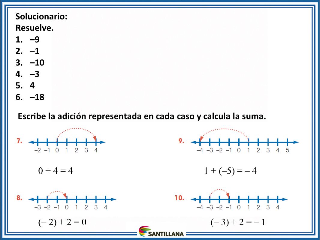 Solucionario: Resuelve. –9. –1. –10. –3. 4. –18. Escribe la adición representada en cada caso y calcula la suma.