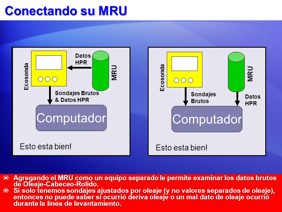 Conectando su MRU Computador Computador Computador Esto no es bueno...