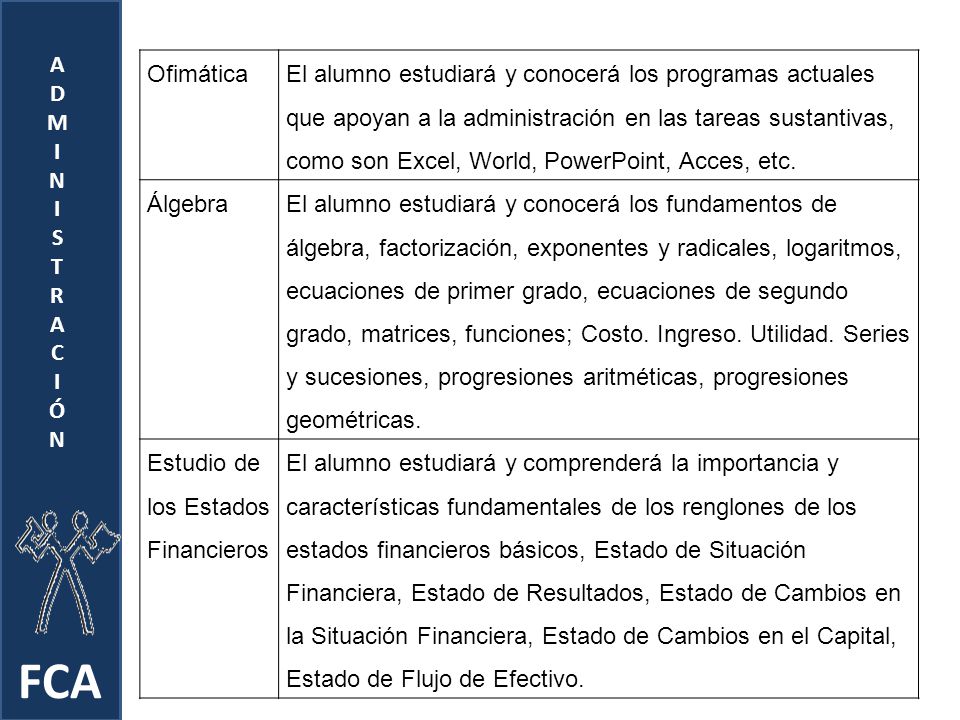 FCA A D M I N S T R C Ó Ofimática