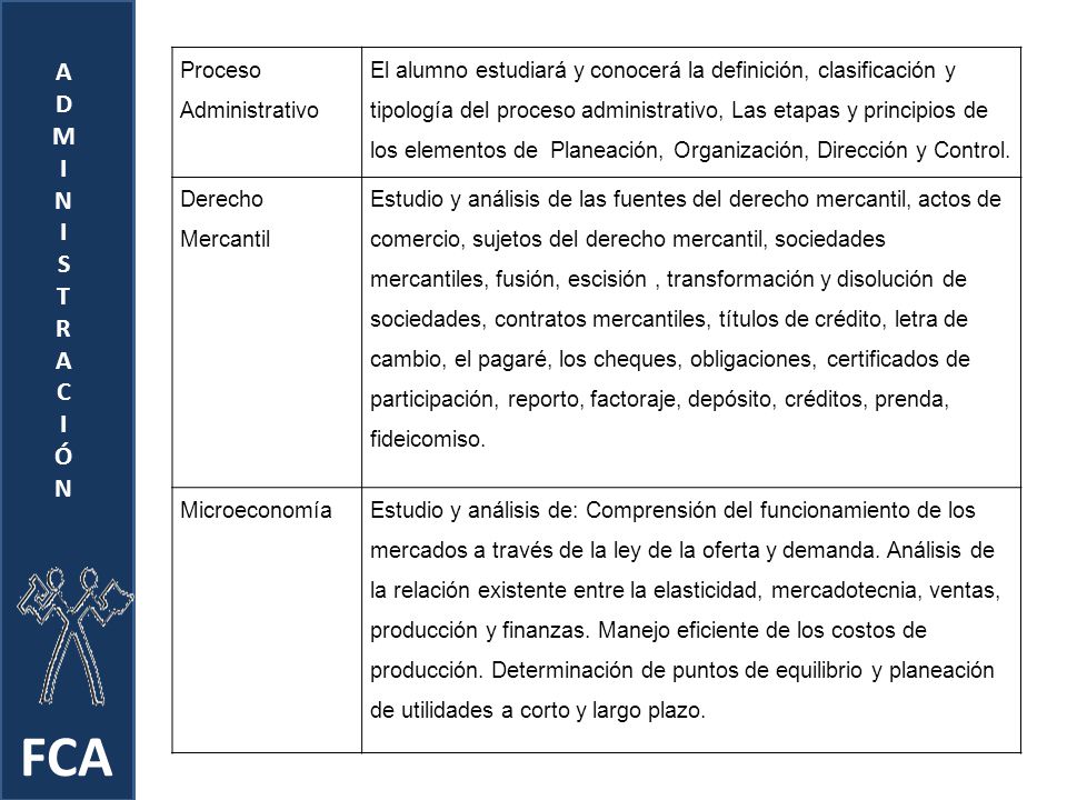 FCA A D M I N S T R C Ó Proceso Administrativo