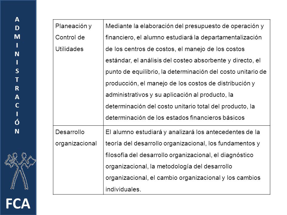 FCA A D M I N S T R C Ó Planeación y Control de Utilidades