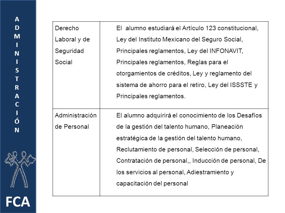 FCA A D M I N S T R C Ó Derecho Laboral y de Seguridad Social