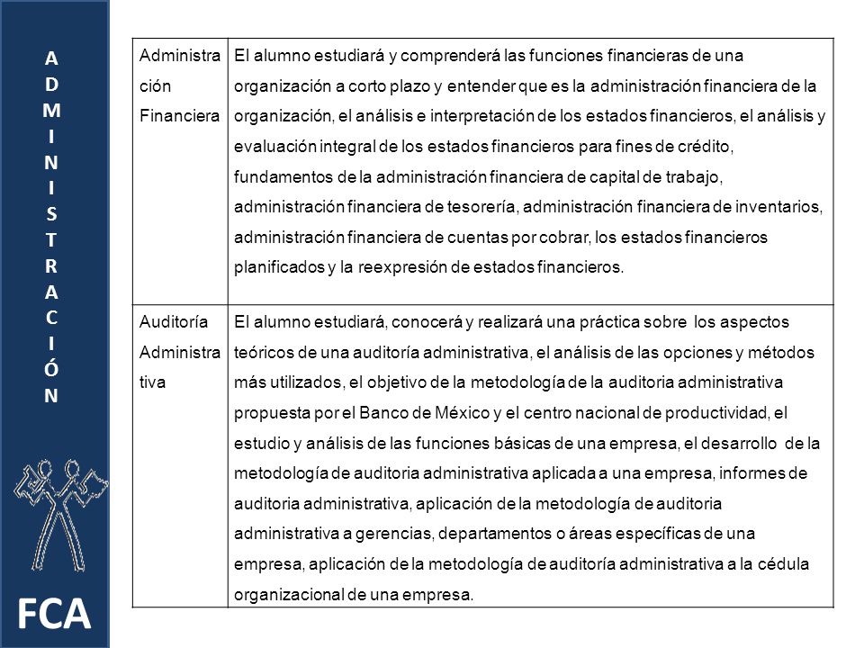 FCA A D M I N S T R C Ó Administración Financiera