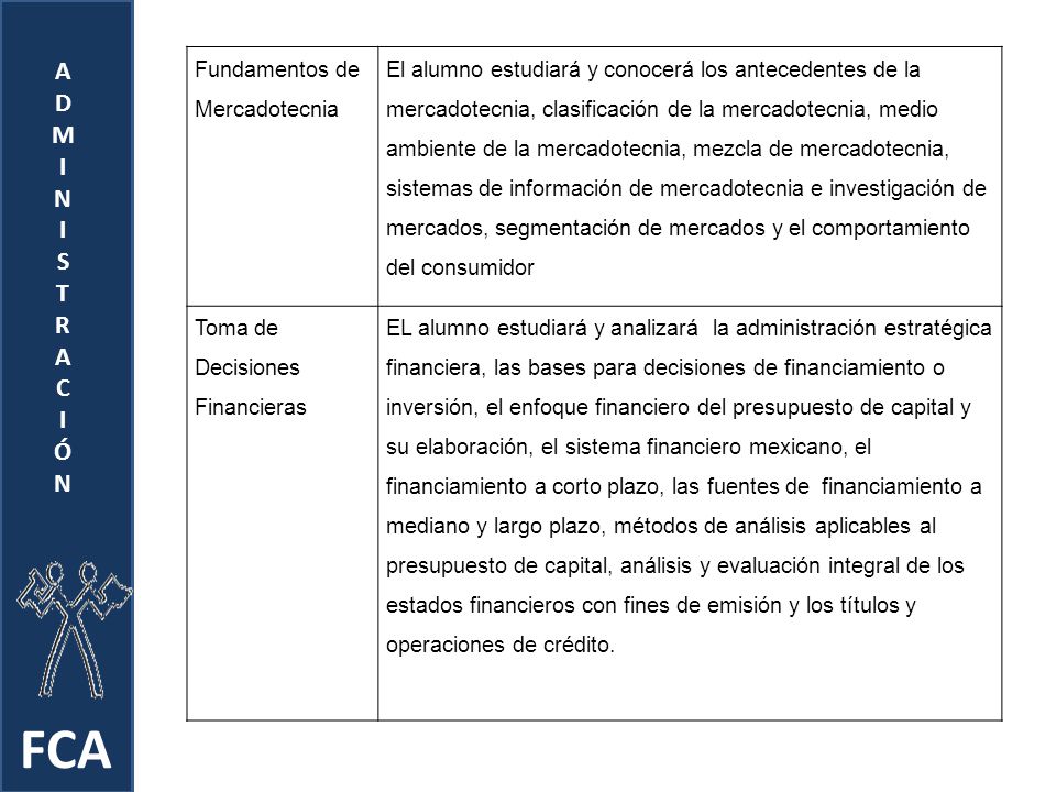 FCA A D M I N S T R C Ó Fundamentos de Mercadotecnia