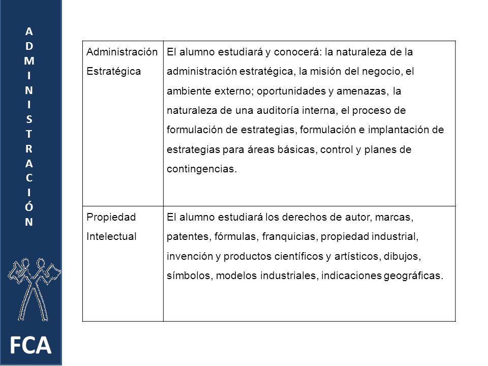FCA A D M I N S T R C Ó Administración Estratégica