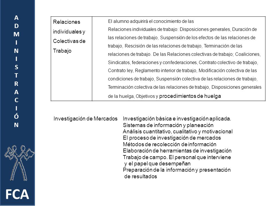 FCA A. D. M. I. N. S. T. R. C. Ó. Relaciones individuales y Colectivas de Trabajo. El alumno adquirirá el conocimiento de las.