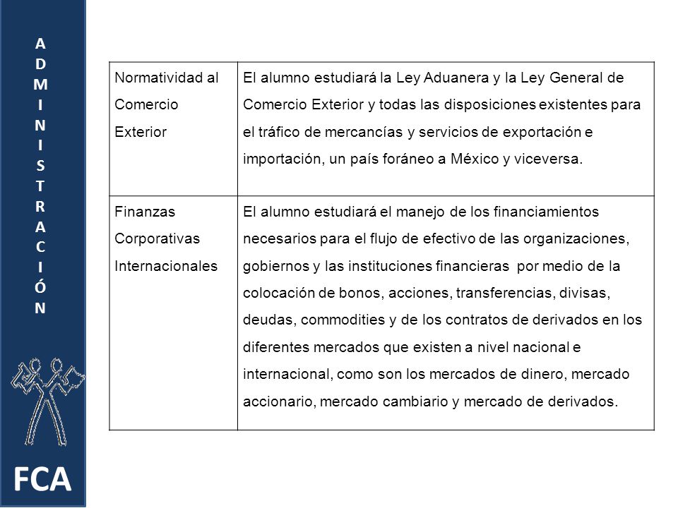 FCA A D M I N S T R C Ó Normatividad al Comercio Exterior