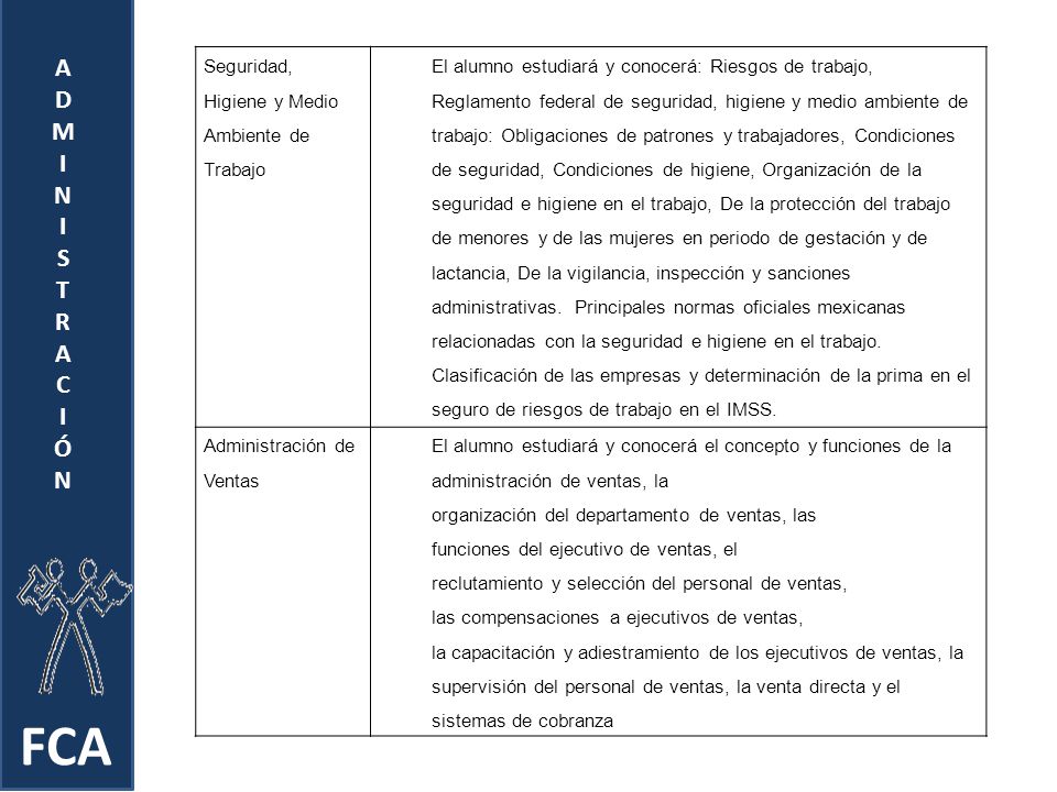 FCA A D M I N S T R C Ó Seguridad, Higiene y Medio Ambiente de Trabajo